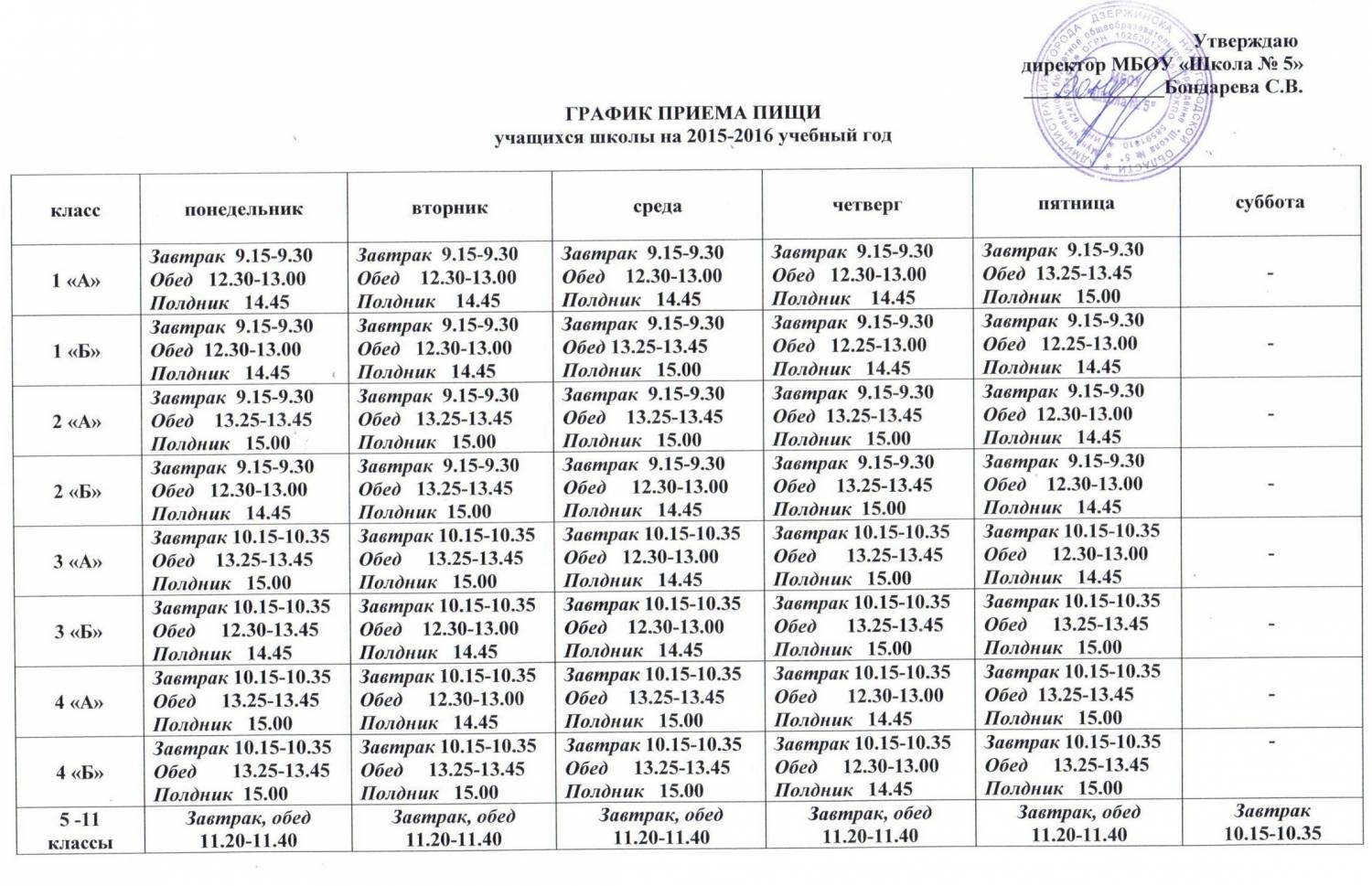 График обеденного перерыва для сотрудников образец